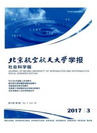 北京航空航天大学学报：社会科学版杂志论文格式要求