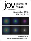 Journal Of Vision